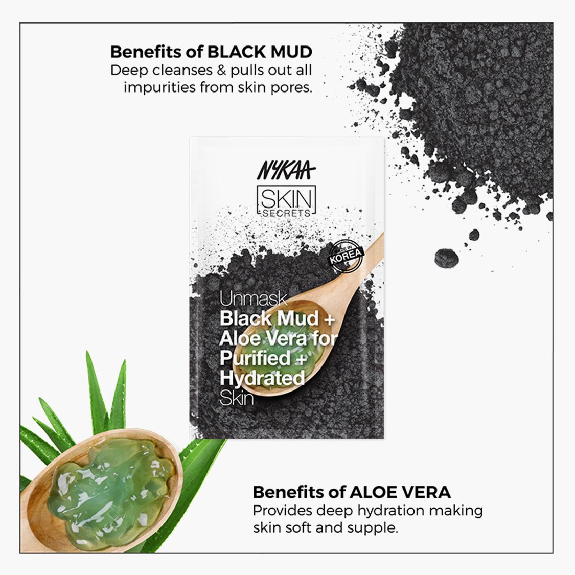 NYKAA Skin Secrets Sheet Mask - Black Mud + Aloe