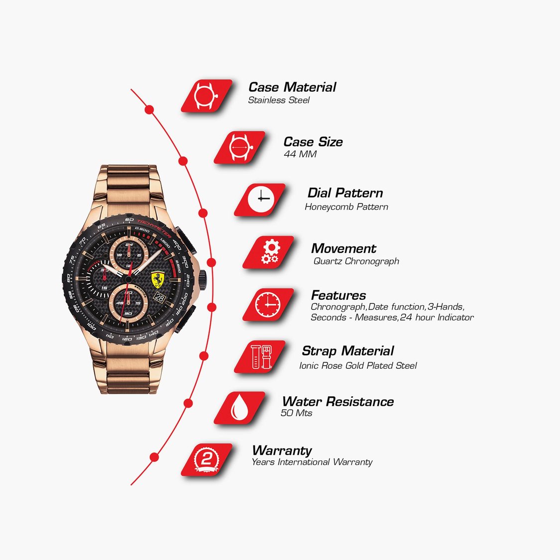 SCUDERIA No.100〜No.145 SCUDERIA Ferrari Analog Black Dial Men's Watch - 0830105 : Amazon