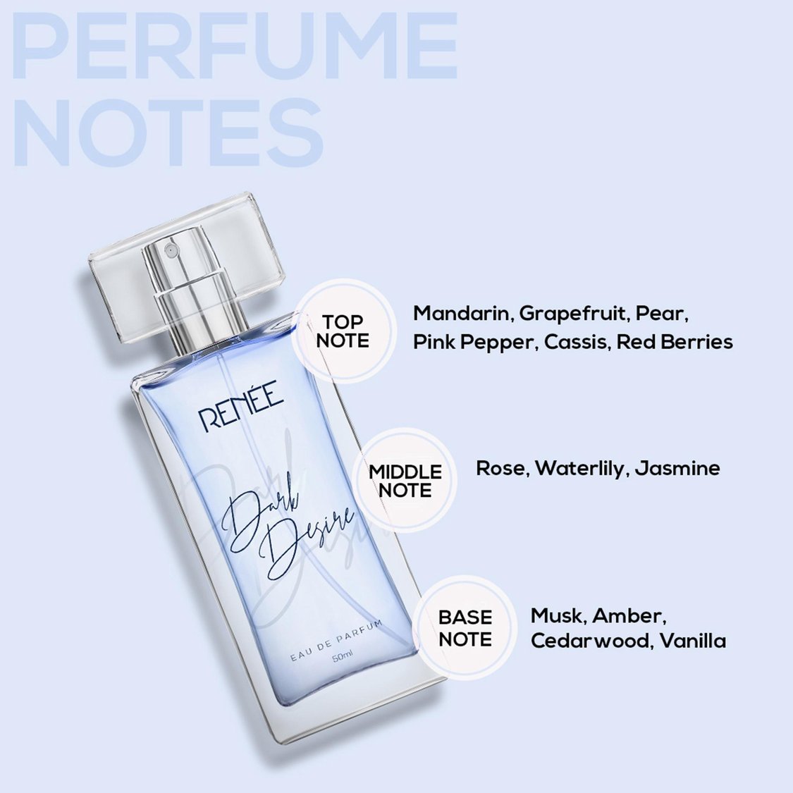 RENEE Dark Desire Eau de Parfum - 50ml