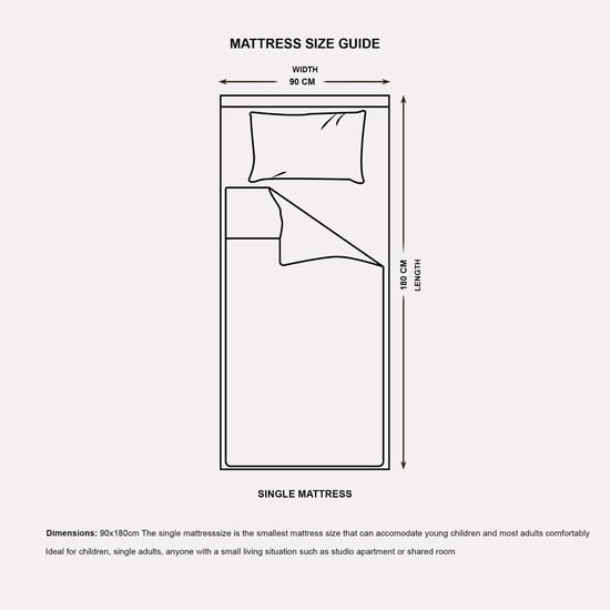 Helios Filpzee Grey 4 Inch Foldable Mattress - 90 x 180 x 10 cm