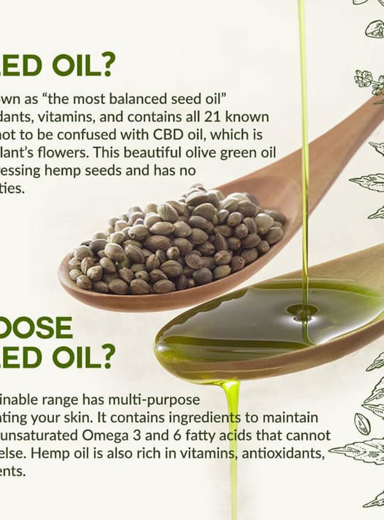 COLORBAR Vita Hemp Restoring and Balancing Milk Serum - 20  ML