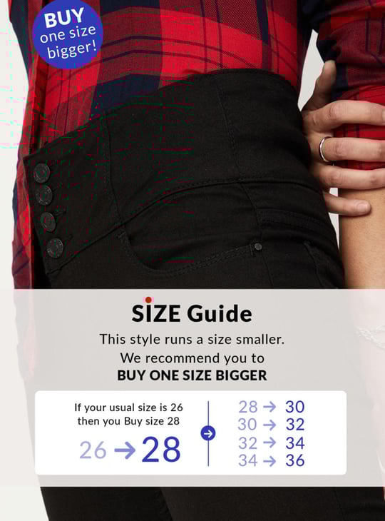 Women Solid 4-Button Skinny Fit Jeans