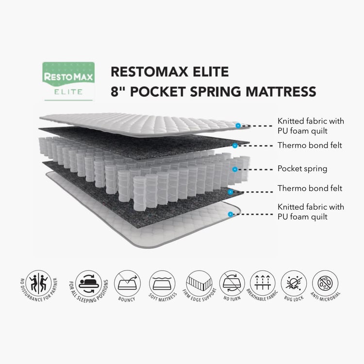 Restomax Elite Off-White 8-Inch Pocket Spring Single Mattress - 90x190cm