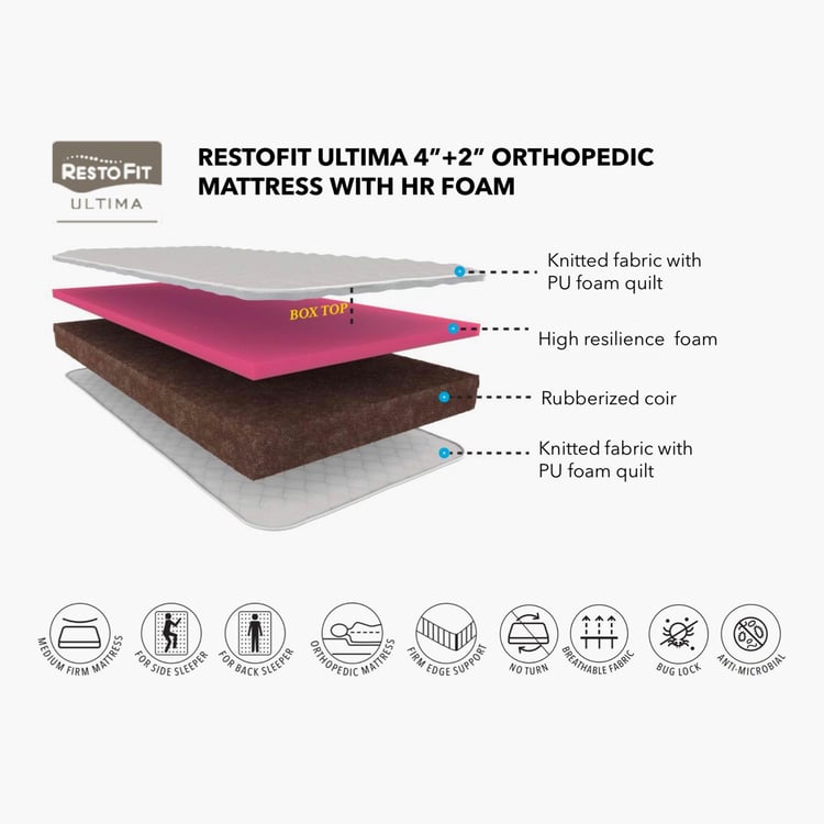 Restofit Ultima 4+2 Inch Orthopaedic Teen Mattress with HR Foam, 120x195cm - White