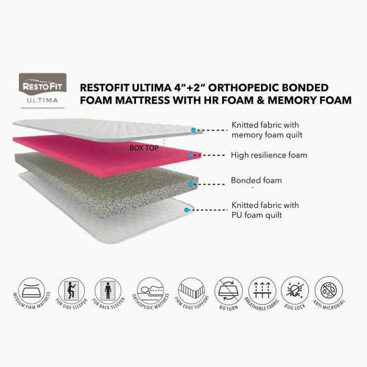 Restofit Ultima 4+2 Inches Orthopaedic Bonded Foam King Mattress with Memory Foam, 180x195cm - White