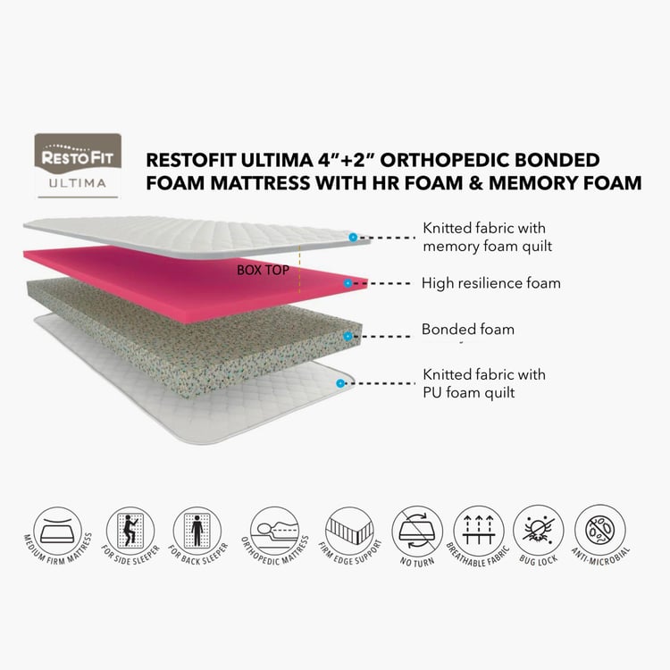 Restofit Ultima 4+2 Inch Orthopaedic Bonded Foam Teen Mattress with Memory Foam, 120x195cm - White