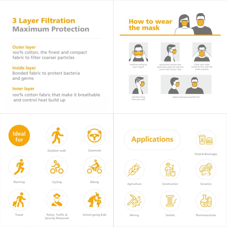 MASPAR 3 Layer Green Outdoor Face Masks Set of 2 with Bag