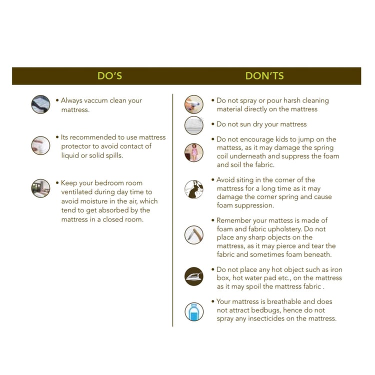 Restobox 6-Inches Memory Foam Roll King Mattress, 180x195cm - Grey