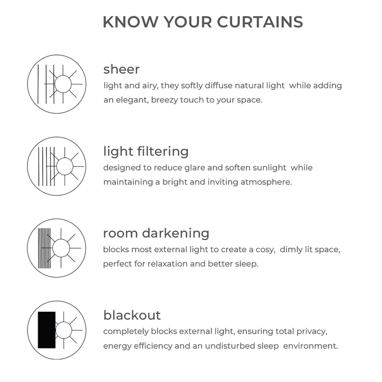 Sketch Printed Blue Blackout Door Curtain - 1.10 x 2.25 m