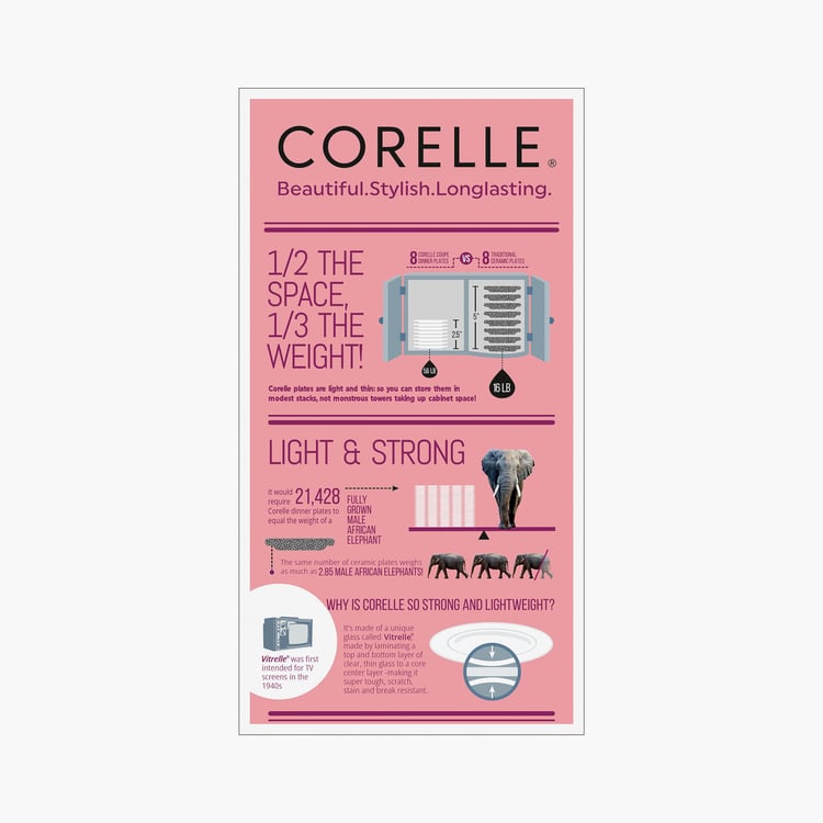 CORELLE Livingware White Printed Vitrella Glass Small Plate