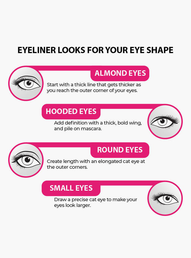 NYKAA Black Magic! Gel Eyeliner