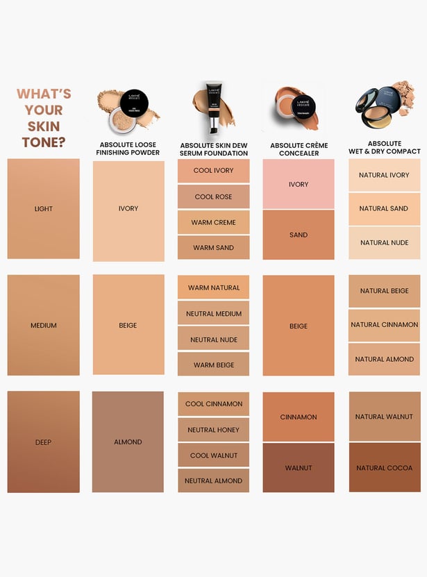 LAKME Absolute Creme Concealer - 24 Beige - 3.9g
