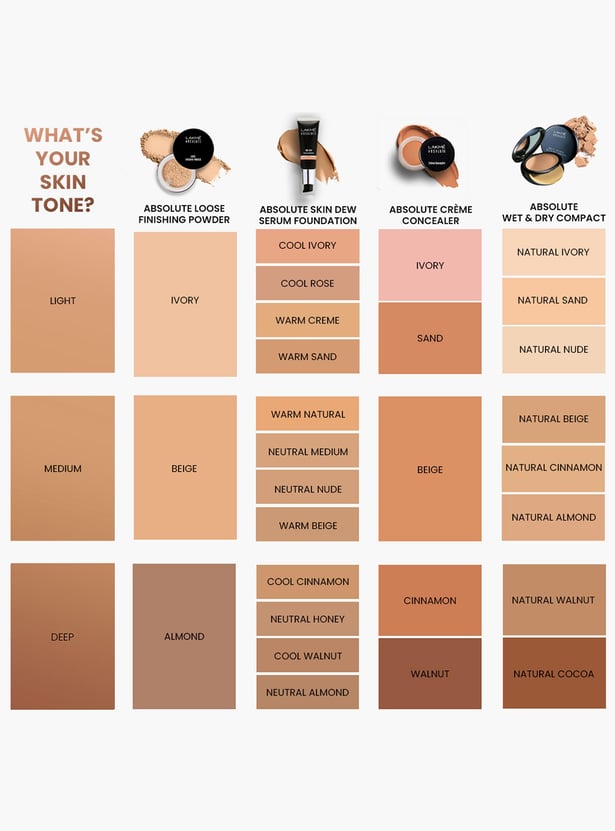 LAKME Absolute Loose Finishing Powder - 8g